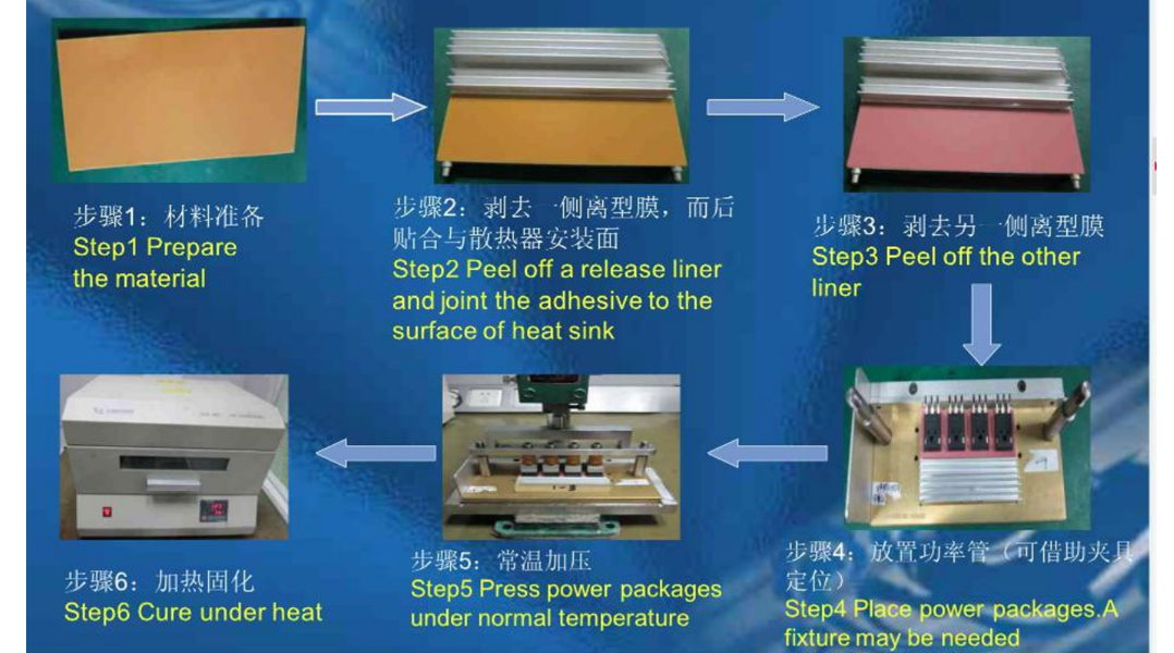 X-65-1511應用工藝介紹